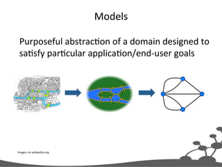 Data modeling with neo4j tutorial | PDF