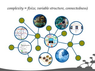 Data modeling with neo4j tutorial | PDF