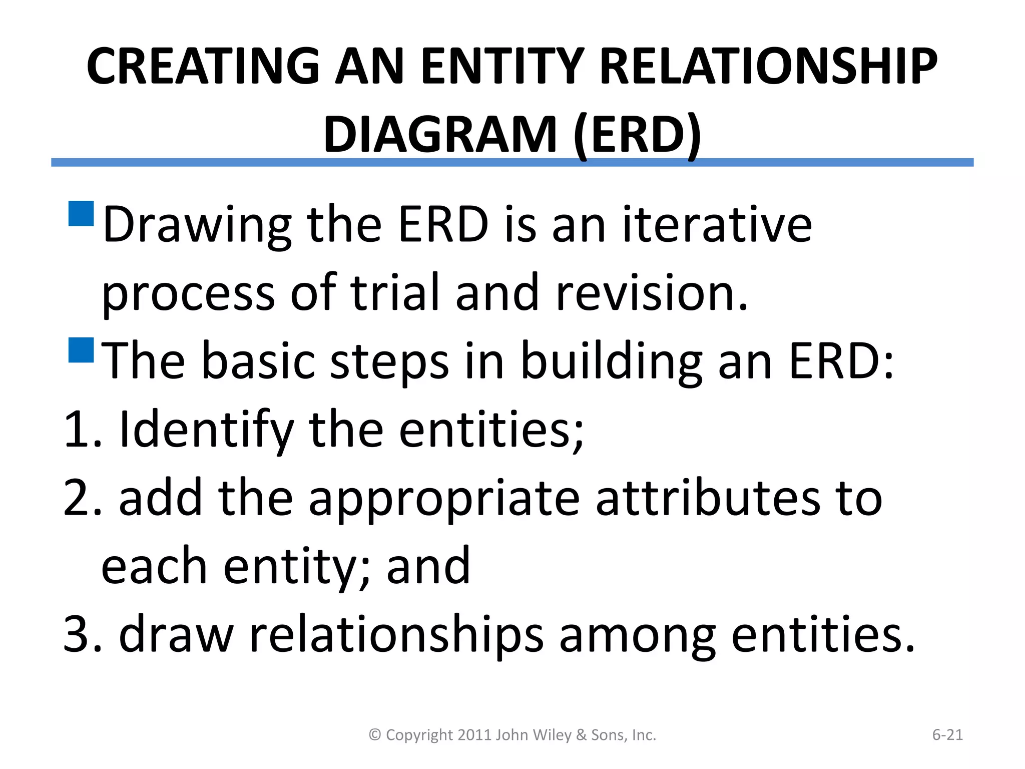 CREATING AN ENTITY RELATIONSHIP
DIAGRAM (ERD)
Drawing the ERD is an iterative
process of trial and revision.
The basic steps in building an ERD:
1. Identify the entities;
2. add the appropriate attributes to
each entity; and
3. draw relationships among entities.
© Copyright 2011 John Wiley & Sons, Inc. 6-21
 