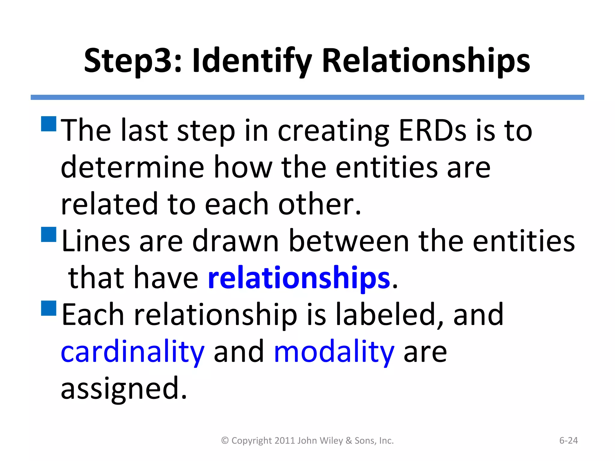 Step3: Identify Relationships
The last step in creating ERDs is to
determine how the entities are
related to each other.
Lines are drawn between the entities
that have relationships.
Each relationship is labeled, and
cardinality and modality are
assigned.
© Copyright 2011 John Wiley & Sons, Inc. 6-24
 
