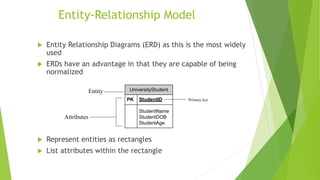 Entity-Relationship Model
 Entity Relationship Diagrams (ERD) as this is the most widely
used
 ERDs have an advantage in that they are capable of being
normalized
 Represent entities as rectangles
 List attributes within the rectangle
UniversityStudent
PK StudentID
StudentName
StudentDOB
StudentAge
Entity
Attributes
Primary key
 
