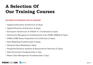 page 11
DATA
ARCHITECTURE
MANAGEMENT
DATA
DEVELOPMENT
DATABASE
OPERATIONS
MANAGEMENT
DATA SECURITY
MANAGEMENT
REFERENCE &
MASTER DATA
MANAGEMENT
DATA QUALITY
MANAGEMENT
META DATA
MANAGEMENT
DOCUMENT & CONTENT
MANAGEMENT
DATA
WAREHOUSE
& BUSINESS
INTELLIGENCE
MANAGEMENT
DATA
GOVERNANCE
› Enterprise Data Modelling
› Value Chain Analysis
› Related Data Architecture
› External Codes
› Internal Codes
› Customer Data
› Product Data
› Dimension Management
› Acquisition
› Recovery
› Tuning
› Retention
› Purging
› Standards
› Classifications
› Administration
› Authentication
› Auditing
› Analysis
› Data modelling
› Database Design
› Implementation
› Strategy
› Organisation & Roles
› Policies & Standards
› Issues
› Valuation
› Architecture
› Implementation
› Training & Support
› Monitoring & Tuning
› Acquisition & Storage
› Backup & Recovery
› Content
Management
› Retrieval
› Retention
› Architecture
› Integration
› Control
› Delivery
› Specification
› Analysis
› Measurement
› Improvement
Where does
Data Modeling
fit?
 
