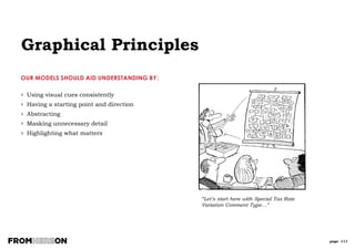 page 111
Advanced Concepts
Aggregates
Bridge
Tables
Slowly
Changing
Dimensions
Factless
Facts
 