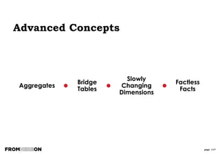 page 117
Data Lineage: e.g. SOX
Financial
reporting &
auditing
requirements
Near real
time reporting
Accuracy of
Financial
statements
Effectiveness
of internal
controls
INFORMATION
MANAGEMENT ESSENTIAL
DATA LINEAGE
IMPLICATIONS
DATA GOVERNANCE
IMPLICATIONS
DATA QUALITY &
DEFINITIONS IMPLICATIONS
 
