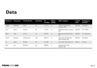 page 19
MetaData
DATA METADATA
 