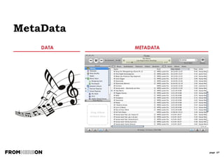 page 27
What Is Data Modelling?
 