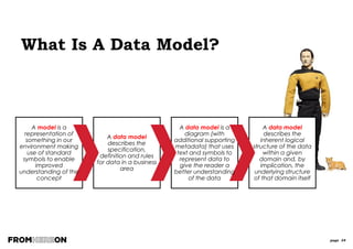 page 34
Sample Entities
Product
Customer
Location
Order
Raw
Material
Ingredient
Region
 