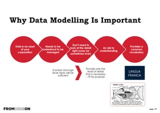 page 47
We All Use Models
 