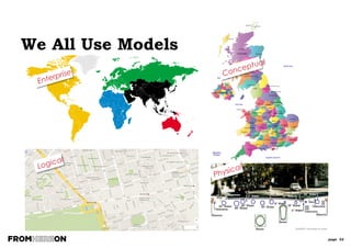 page 52
Different Data Models For
Different Audiences: Technical
 