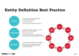 page 63
Keys:
Natural vs. Surrogate
› The “Customer” example keys we just
identified would be classified as natural
keys.
› Natural keys are based on business rules
and logic that determine how an individual
instance can be uniquely identified.
› As we’ve seen, natural keys can become
unwieldy, requiring a number of attributes,
which makes queries difficult.
› Also, extreme care is needed as
components of natural keys could change
— Surrogate keys are often used instead,
which are system-generated unique
identifiers. e.g. Customer ID, Product ID, etc.
— While surrogate keys are more efficient,
important business rules are lost when they
are used. It’s a balancing act.
 