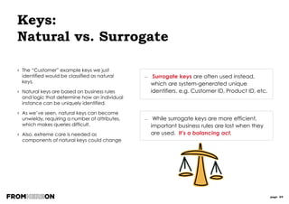 page 69
Relationships
 