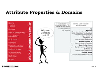 page 73
This tells us that the Order
Number IS unique
Relationship Types
TYPES OF “ONE TO MANY” RELATIONSHIPS:
MANDATORY, NON-IDENTIFYING
 