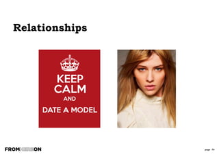 page 75
Installation has 2
identifying mandatory
relationships to it
Relationship Types
TYPES OF “ONE TO MANY” RELATIONSHIPS:
MANDATORY, IDENTIFYING
Now there’s 2 parts in this PK
Asset has 1 identifying
mandatory relationship to it
 