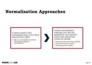 page 92
1NF: Email Address?
› A multi-valued attribute: name & domain?
› Can we identify ALL available types?
» Home Email
» Work Email
» Club Email
› An exhaustive list?
› No; a Person can have any number of email addresses.
› We need to allow for a Person having any number of
email addresses.
Is it just a
compound
attribute?
No, it is
multi-
valued!
To put this in
first normal
form we must:
Identify a
primary key
Remodel the
multi-valued
attribute of Name
Remodel the multi-
valued attribute of
Email Address
 