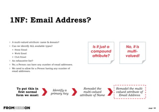 page 98
2nd Normal
Form Example
Does Feature
depend entirely
upon Chassis
Number and
Feature Id?
CHASSIS NUMBER FEATURE
ID
FEATURE
76365296745568432 1 Electric Windows
76365296745568432 2 Satellite Navigation
76365296745568432 3 Bluetooth integration
76365296745568432 4 Head Up Display
76365296745568432 5 Speech Control
13847621837653275 1 Electric Windows
13847621837653275 3 Bluetooth integration
32178468273647327 1 Electric Windows
32178468273647327 2 Satellite Navigation
32178468273647327 3 Bluetooth integration
71283459735474924 1 Electric Windows
C A R F E A T U R E E N T I T Y
 