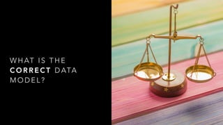 W H AT I S T H E
C O R R E C T D ATA
M O D E L ?
 