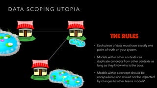 D ATA S C O P I N G U T O P I A
The rules
• Each piece of data must have exactly one
point of truth on your system.
• Models within other contexts can
duplicate concepts from other contexts as
long as they know who is the boss.
• Models within a concept should be
encapsulated and should not be impacted
by changes to other teams models*.
 