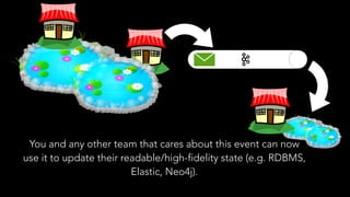 You and any other team that cares about this event can now
use it to update their readable/high-fidelity state (e.g. RDBMS,
Elastic, Neo4j).
 