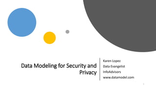 Data Modeling for Security and
Privacy
Karen Lopez
Data Evangelist
InfoAdvisors
www.datamodel.com
1
 