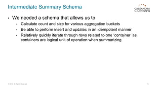 Intermediate Summary Schema
• We needed a schema that allows us to
- Calculate count and size for various aggregation buckets
- Be able to perform insert and updates in an idempotent manner
- Relatively quickly iterate through rows related to one ‘container’ as
containers are logical unit of operation when summarizing
13© 2015. All Rights Reserved.
 
