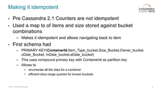 Making it idempotent
• Pre Cassandra 2.1 Counters are not idempotent
• Used a map to of items and size stored against bucket
combinations
– Makes it idempotent and allows navigating back to item
• First schema had
– PRIMARY KEY(ContainerId,Item_Type_bucket,Size_Bucket,Owner_bucket,
cDate_Bucket, mDate_bucket,aDate_bucket)
– This uses compound primary key with ContainerId as partition key
– Allows to
• enumerate all the data for a container
• efficient slice range queries for known buckets
14© 2015. All Rights Reserved.
 
