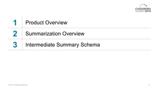 1 Product Overview
2 Summarization Overview
3 Intermediate Summary Schema
2© 2015. All Rights Reserved.
 