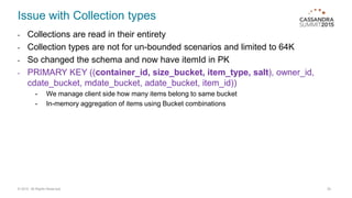Issue with Collection types
- Collections are read in their entirety
- Collection types are not for un-bounded scenarios and limited to 64K
- So changed the schema and now have itemId in PK
- PRIMARY KEY ((container_id, size_bucket, item_type, salt), owner_id,
cdate_bucket, mdate_bucket, adate_bucket, item_id))
- We manage client side how many items belong to same bucket
- In-memory aggregation of items using Bucket combinations
20© 2015. All Rights Reserved.
 