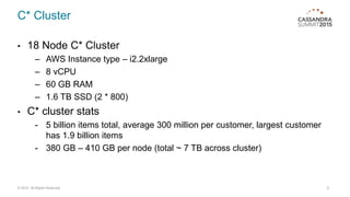 C* Cluster
• 18 Node C* Cluster
– AWS Instance type – i2.2xlarge
– 8 vCPU
– 60 GB RAM
– 1.6 TB SSD (2 * 800)
• C* cluster stats
- 5 billion items total, average 300 million per customer, largest customer
has 1.9 billion items
- 380 GB – 410 GB per node (total ~ 7 TB across cluster)
6© 2015. All Rights Reserved.
 