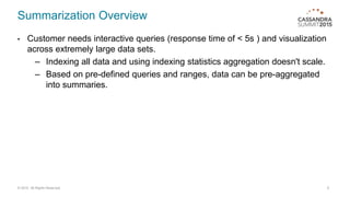 Summarization Overview
• Customer needs interactive queries (response time of < 5s ) and visualization
across extremely large data sets.
– Indexing all data and using indexing statistics aggregation doesn't scale.
– Based on pre-defined queries and ranges, data can be pre-aggregated
into summaries.
9© 2015. All Rights Reserved.
 