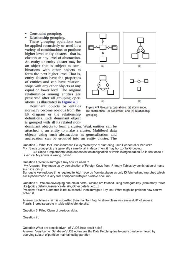 Data modelling interview question docx databases computer
