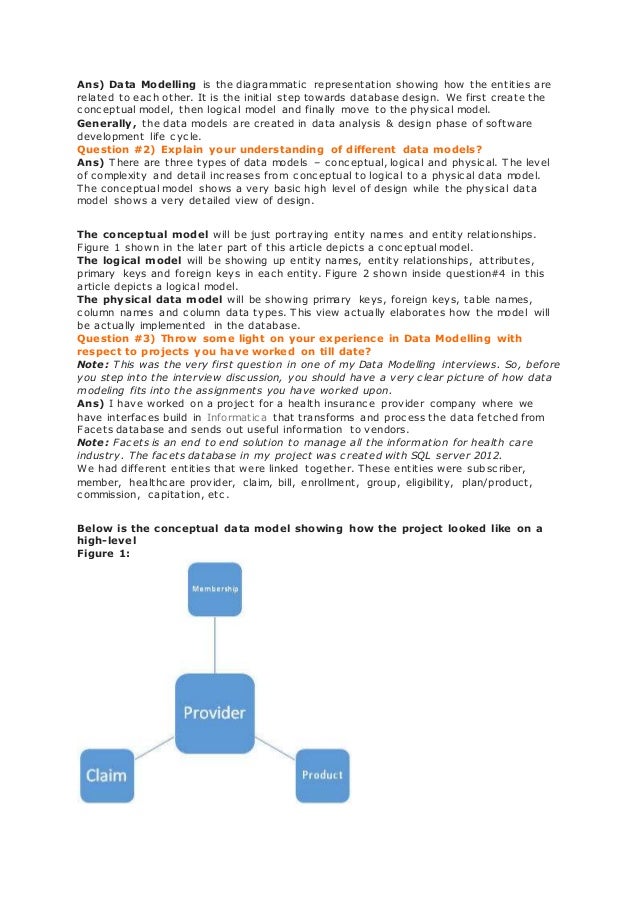data modelling interview question modelling interview questions