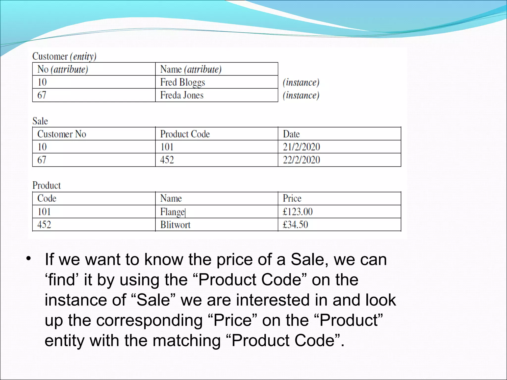 • If we want to know the price of a Sale, we can
‘find’ it by using the “Product Code” on the
instance of “Sale” we are interested in and look
up the corresponding “Price” on the “Product”
entity with the matching “Product Code”.
 