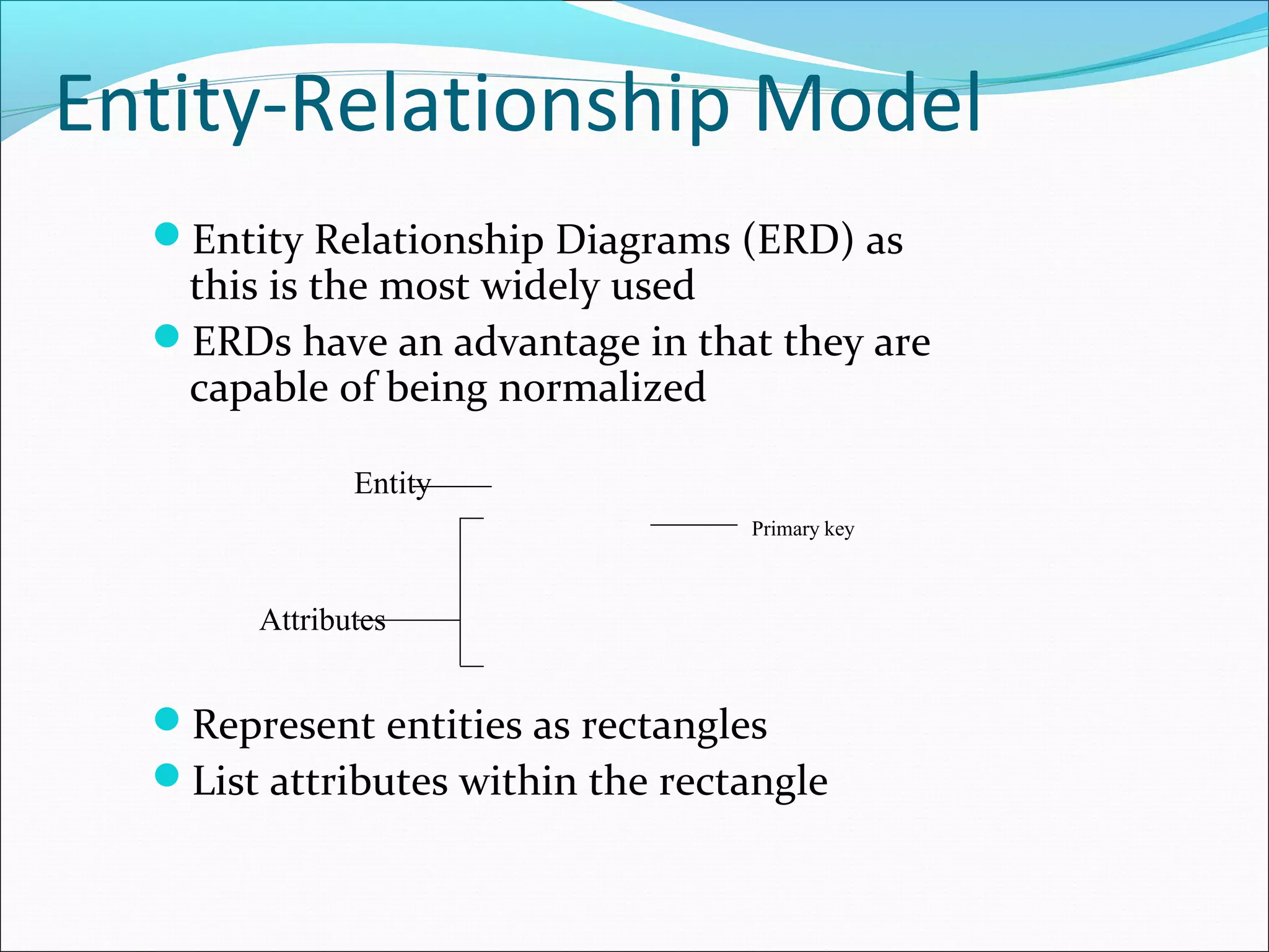 Entity-Relationship Model
Entity Relationship Diagrams (ERD) as
this is the most widely used
ERDs have an advantage in that they are
capable of being normalized
Represent entities as rectangles
List attributes within the rectangle
Entity
Attributes
Primary key
 