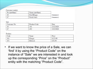 • If we want to know the price of a Sale, we can
‘find’ it by using the “Product Code” on the
instance of “Sale” we are interested in and look
up the corresponding “Price” on the “Product”
entity with the matching “Product Code”.
 