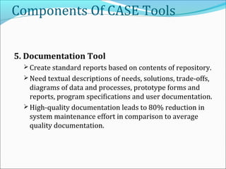 Components Of CASE Tools
5. Documentation Tool
 Create standard reports based on contents of repository.
 Need textual descriptions of needs, solutions, trade-offs,
diagrams of data and processes, prototype forms and
reports, program specifications and user documentation.
 High-quality documentation leads to 80% reduction in
system maintenance effort in comparison to average
quality documentation.
 