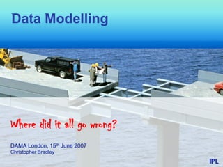 Data Modelling




Where did it all go wrong?
DAMA London, 15th June 2007
Christopher Bradley
1
                              I
 