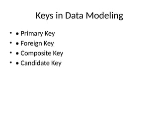 Data_Model_Presentationnnnnnnnnnnnn.pptx