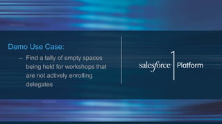 Demo Use Case:
– Find a tally of empty spaces
being held for workshops that
are not actively enrolling
delegates
 