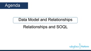 Data Model and Relationships
Relationships and SOQL
Agenda
 