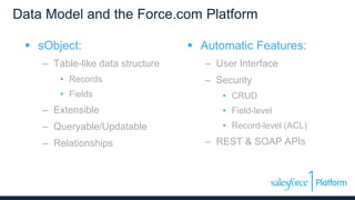 Data Model and the Force.com Platform
 sObject:
– Table-like data structure
• Records
• Fields
– Extensible
– Queryable/Updatable
– Relationships
 Automatic Features:
– User Interface
– Security
• CRUD
• Field-level
• Record-level (ACL)
– REST & SOAP APIs
 