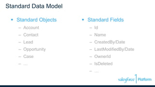 Standard Data Model
 Standard Objects
– Account
– Contact
– Lead
– Opportunity
– Case
– …
 Standard Fields
– Id
– Name
– CreatedBy/Date
– LastModifiedBy/Date
– OwnerId
– IsDeleted
– …
 