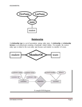 ASSIGNMENT#1
DATABASE SYSTEM Page 6
Relationship
A relationship type is a set of associations among entity types. A relationship or relationship
instance is an ordered pair consisting of particular related entities. For example, the student
entity type is related to the team entity type because each student is a member of a team.
 