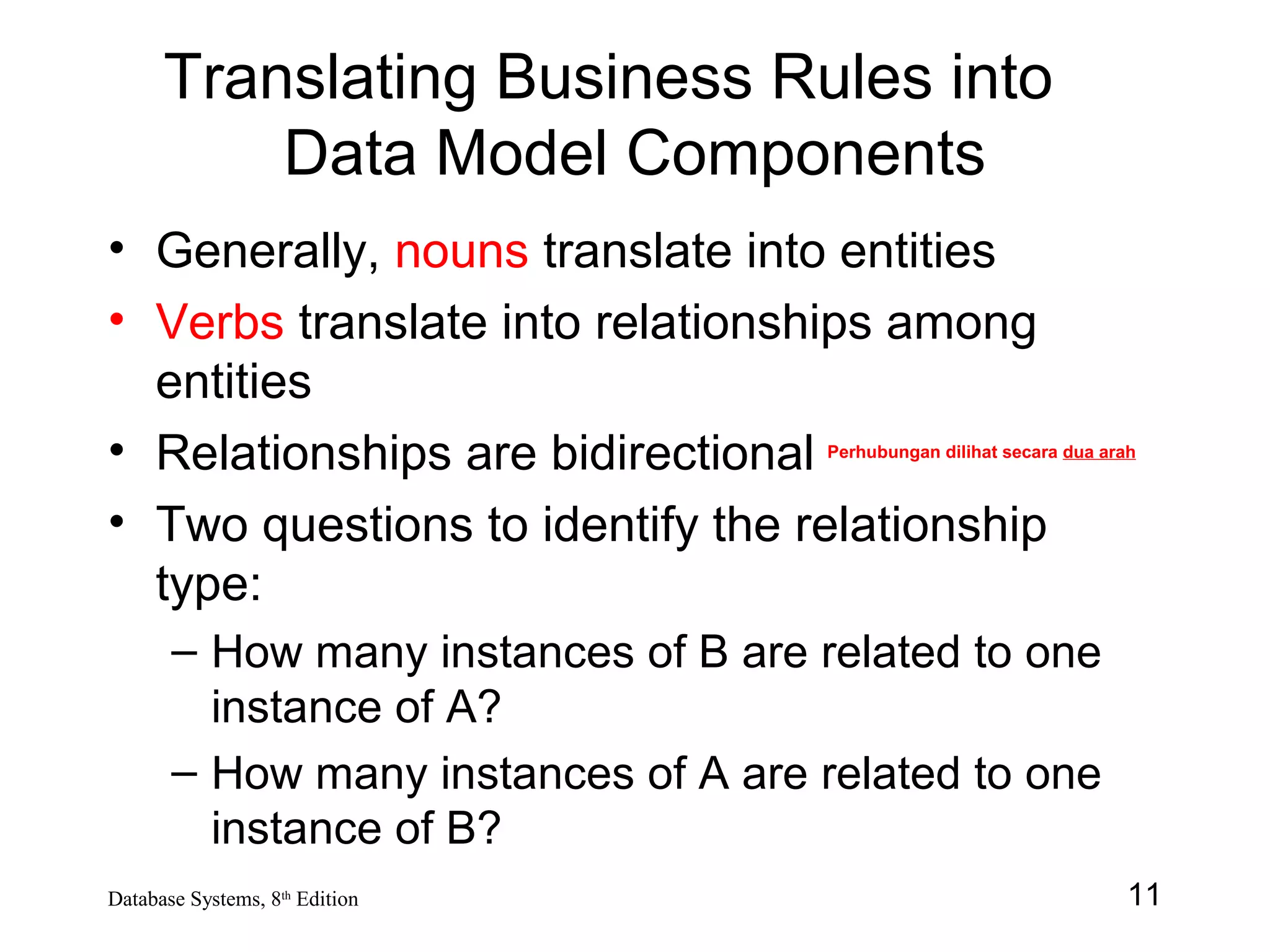 11Database Systems, 8th
Edition
Translating Business Rules into
Data Model Components
• Generally, nouns translate into entities
• Verbs translate into relationships among
entities
• Relationships are bidirectional
• Two questions to identify the relationship
type:
– How many instances of B are related to one
instance of A?
– How many instances of A are related to one
instance of B?
Perhubungan dilihat secara dua arah
 