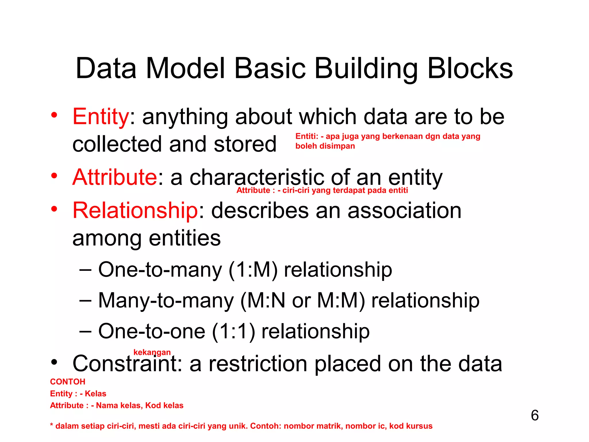 6
Data Model Basic Building Blocks
• Entity: anything about which data are to be
collected and stored
• Attribute: a characteristic of an entity
• Relationship: describes an association
among entities
– One-to-many (1:M) relationship
– Many-to-many (M:N or M:M) relationship
– One-to-one (1:1) relationship
• Constraint: a restriction placed on the data
Attribute : - ciri-ciri yang terdapat pada entiti
Entiti: - apa juga yang berkenaan dgn data yang
boleh disimpan
CONTOH
Entity : - Kelas
Attribute : - Nama kelas, Kod kelas
* dalam setiap ciri-ciri, mesti ada ciri-ciri yang unik. Contoh: nombor matrik, nombor ic, kod kursus
kekangan
 