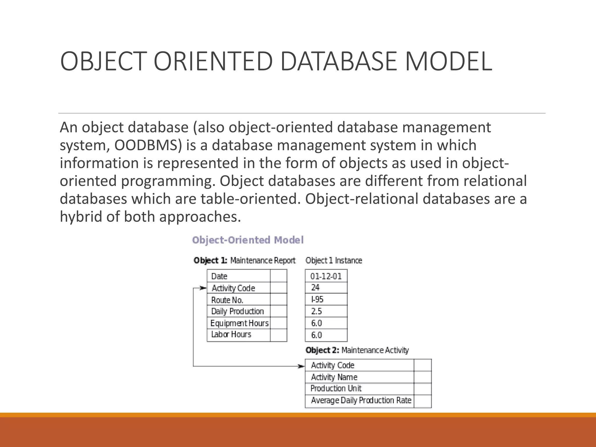 OBJECT ORIENTED DATABASE MODEL
An object database (also object-oriented database management
system, OODBMS) is a database management system in which
information is represented in the form of objects as used in object-
oriented programming. Object databases are different from relational
databases which are table-oriented. Object-relational databases are a
hybrid of both approaches.
 