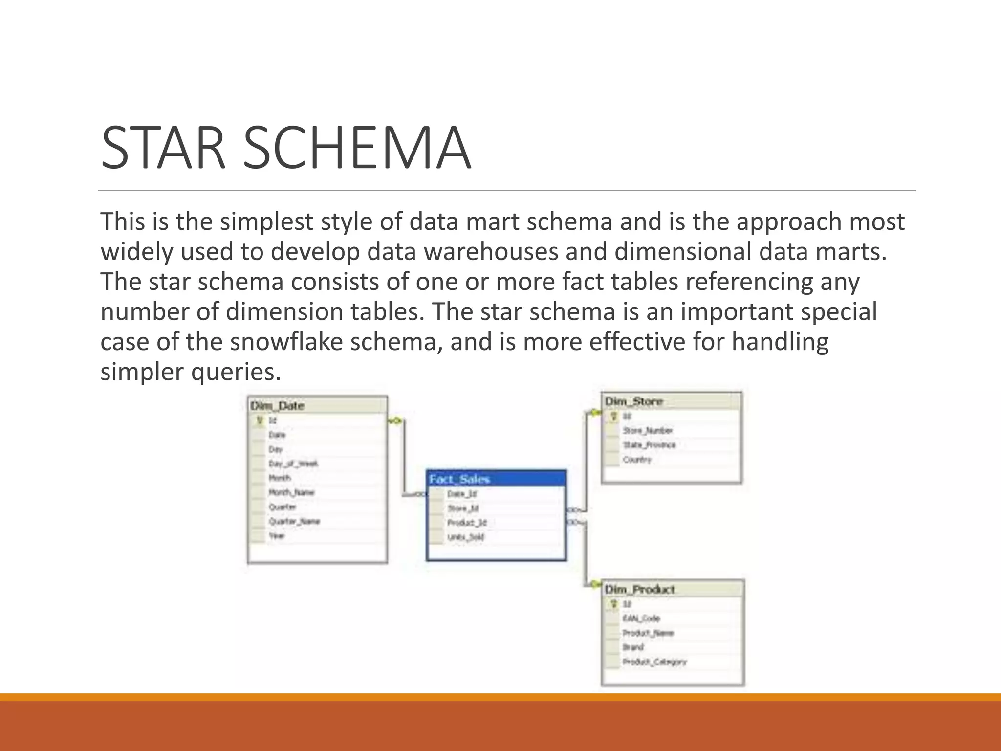 STAR SCHEMA
This is the simplest style of data mart schema and is the approach most
widely used to develop data warehouses and dimensional data marts.
The star schema consists of one or more fact tables referencing any
number of dimension tables. The star schema is an important special
case of the snowflake schema, and is more effective for handling
simpler queries.
 