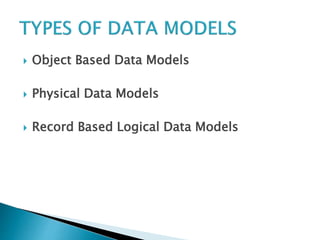 Data models | PPT