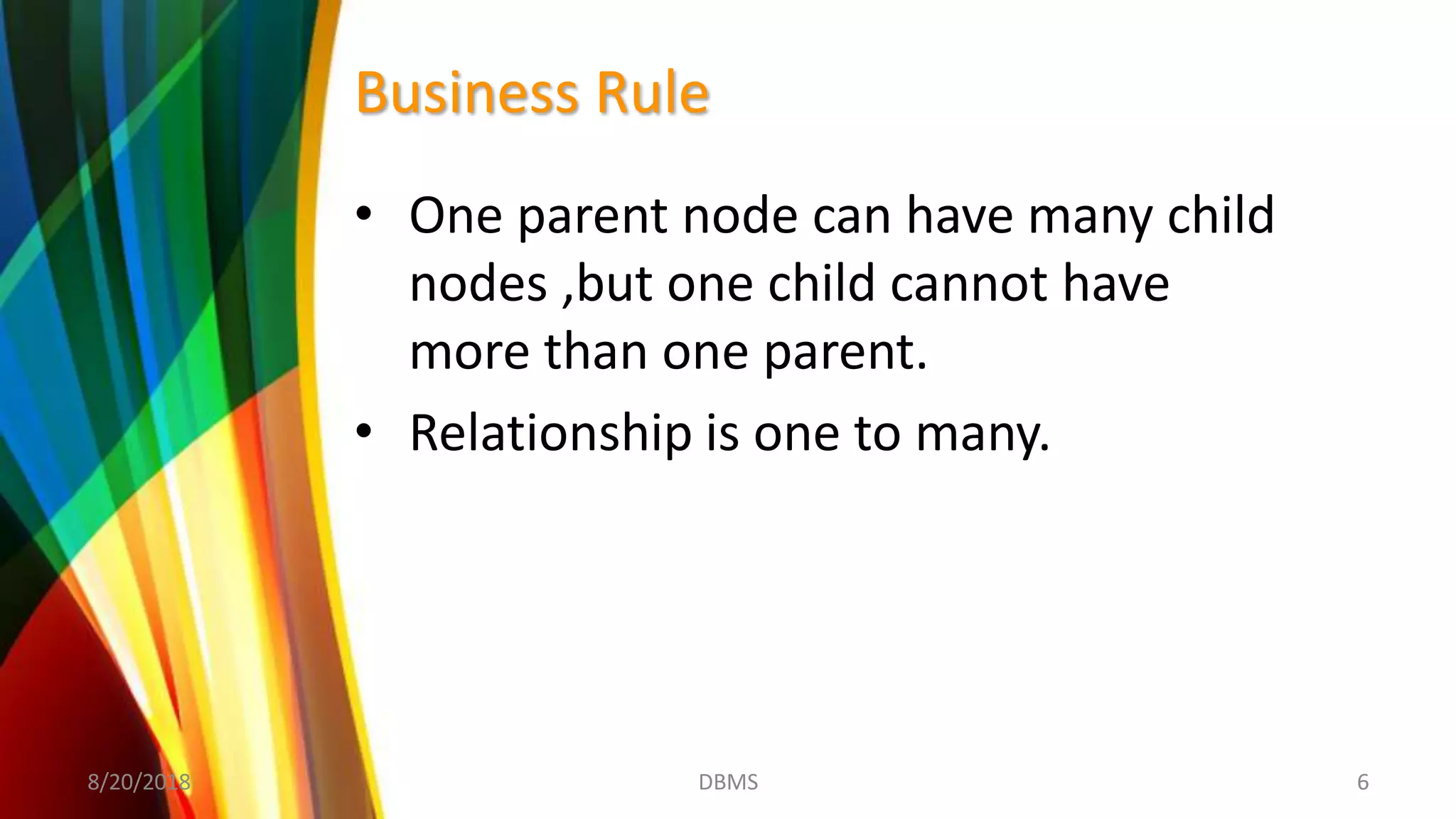 Business Rule
• One parent node can have many child
nodes ,but one child cannot have
more than one parent.
• Relationship is one to many.
8/20/2018 6DBMS
 