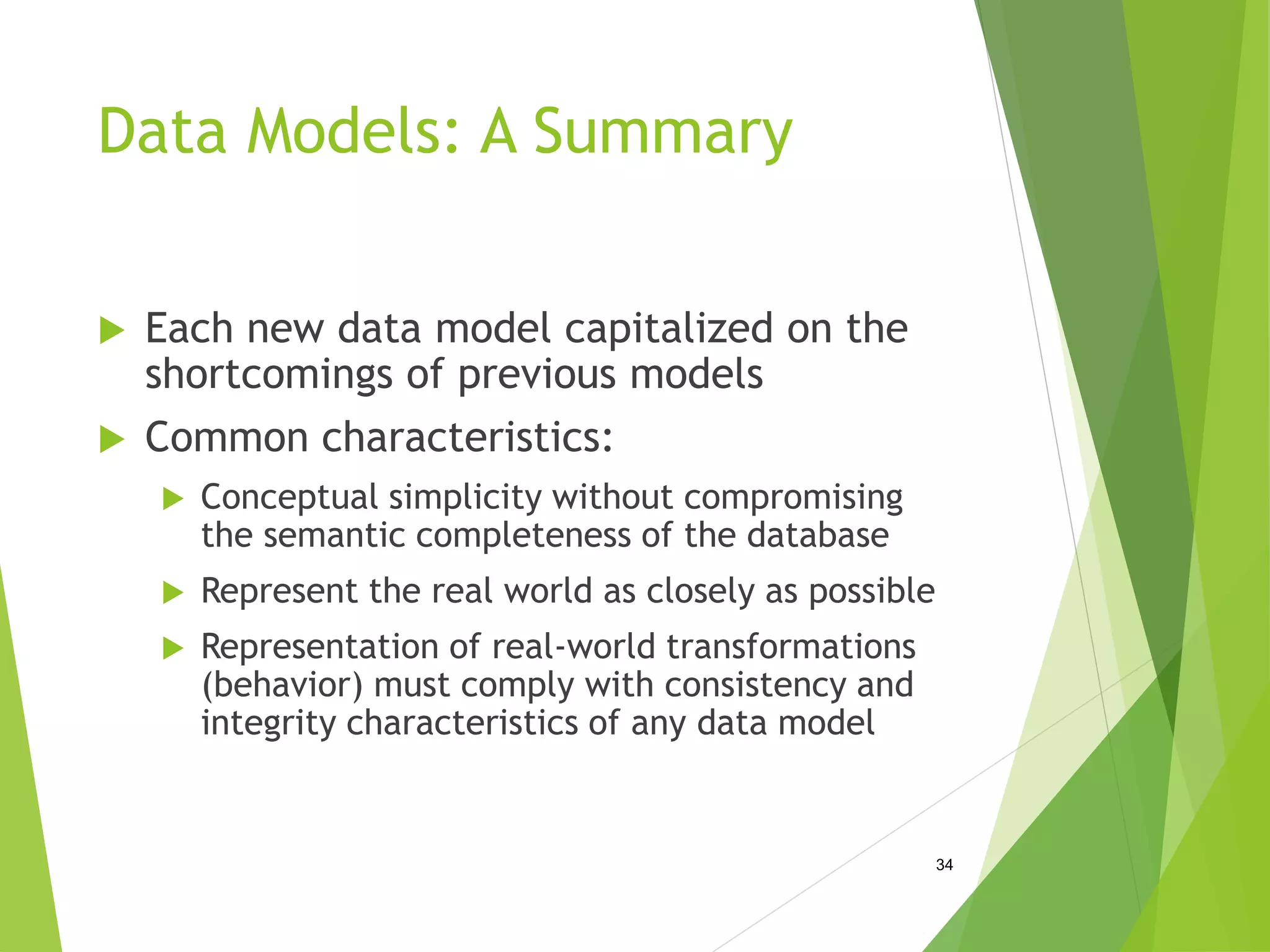 Data Models.ppt