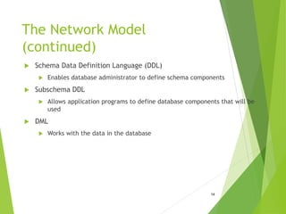 Ddl Model Data Models.ppt
